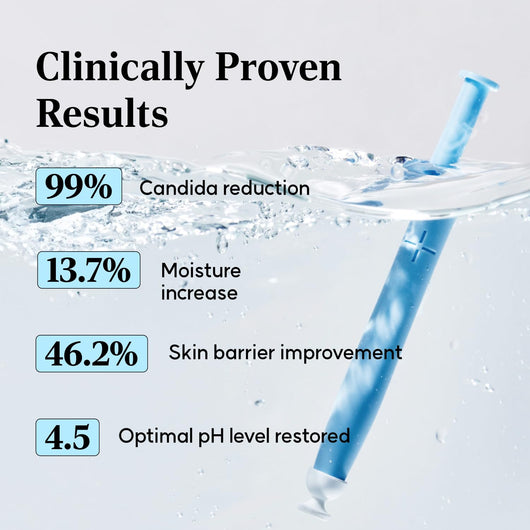 NouraBio™ Intimate Probiotic Gel